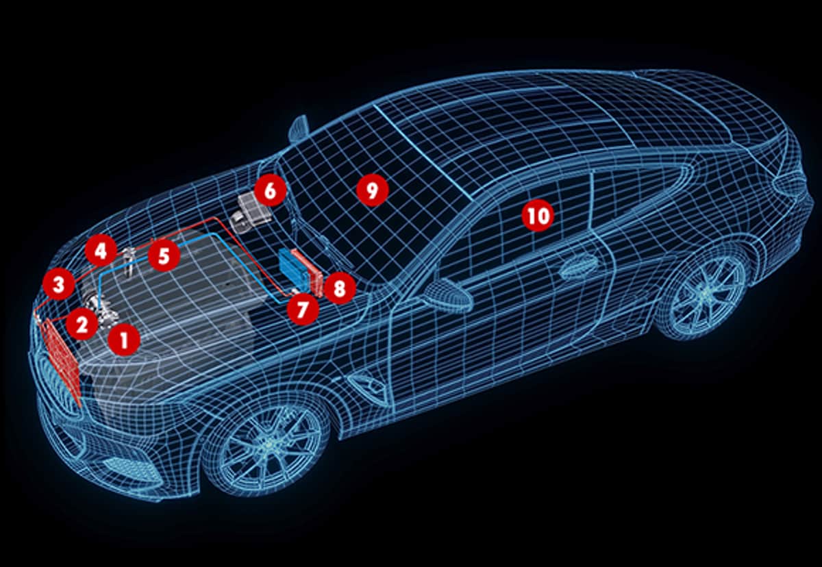 Klimaservice Auto Gitter