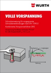 Volle Vorspannung