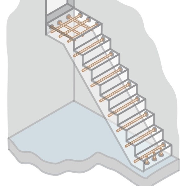 Treppenanschluss