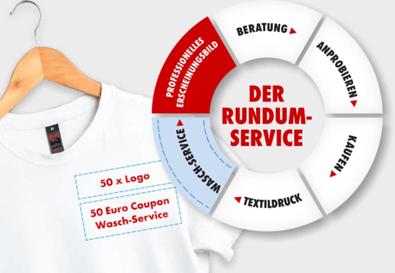 Ihr Deal